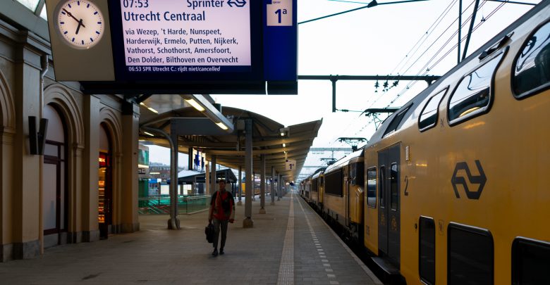 NS Perron en Trein