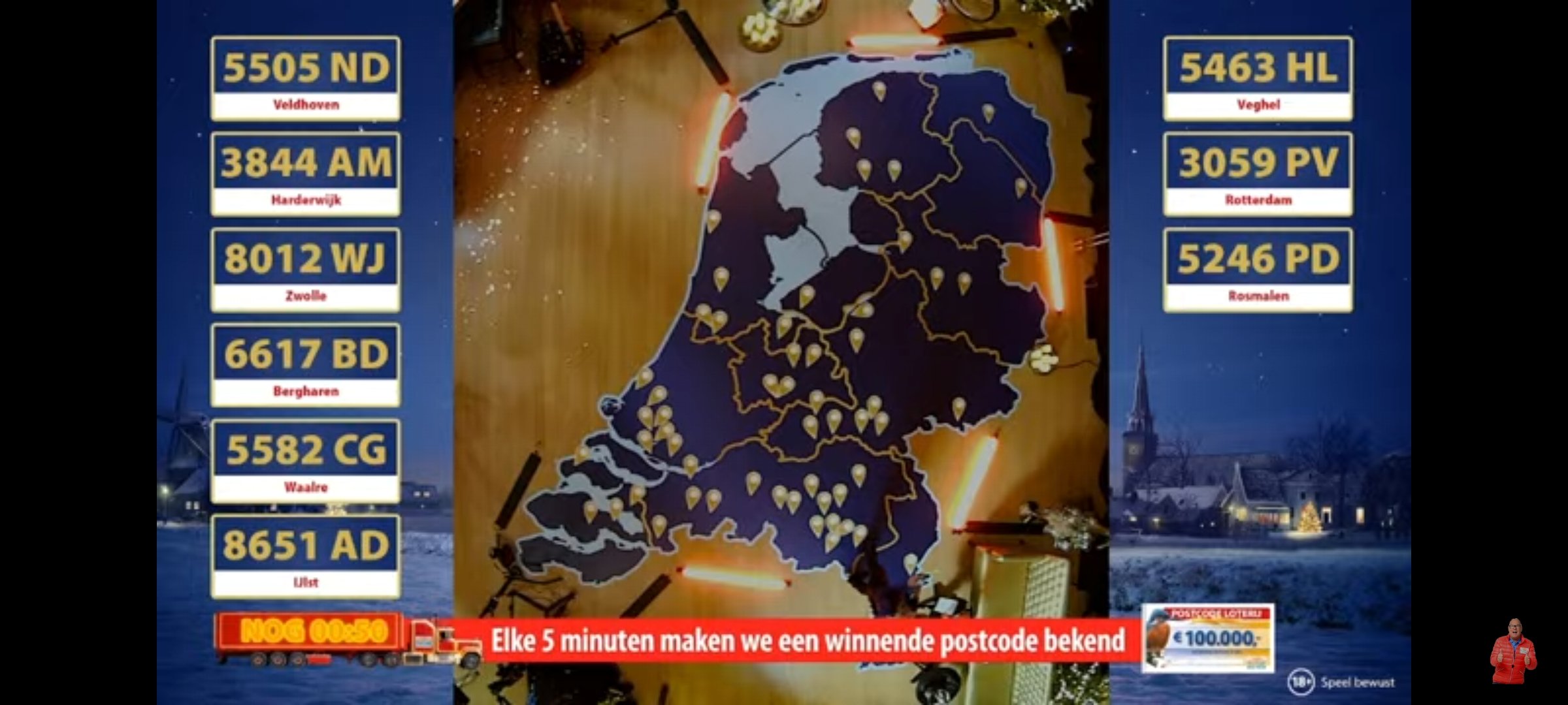 Postcode Loterij straatprijs van ton voor Molenweg Assendorp Zwolle RTV Focus