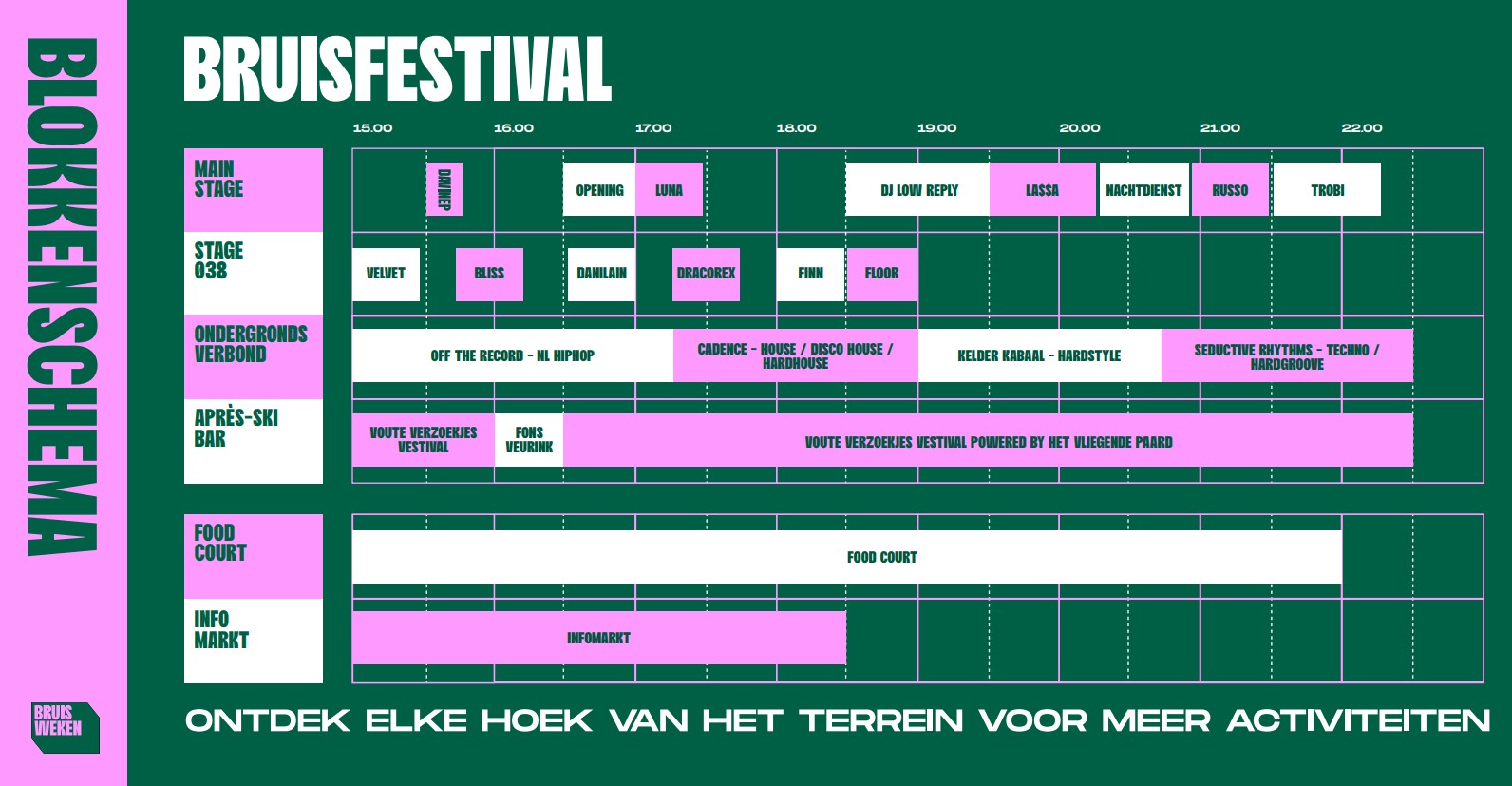 Blokkenschema Programma Bruisfestival Zwolle 2025