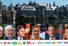 Partijleiders van de belangrijkste politieke partijen bij de Tweede Kamerverkiezingen van 2025. De eerste exitpoll geeft een voorlopig beeld van de nieuwe machtsverhoudingen in de Kamer. (Beeld: samenstelling / RTV Focus Zwolle)