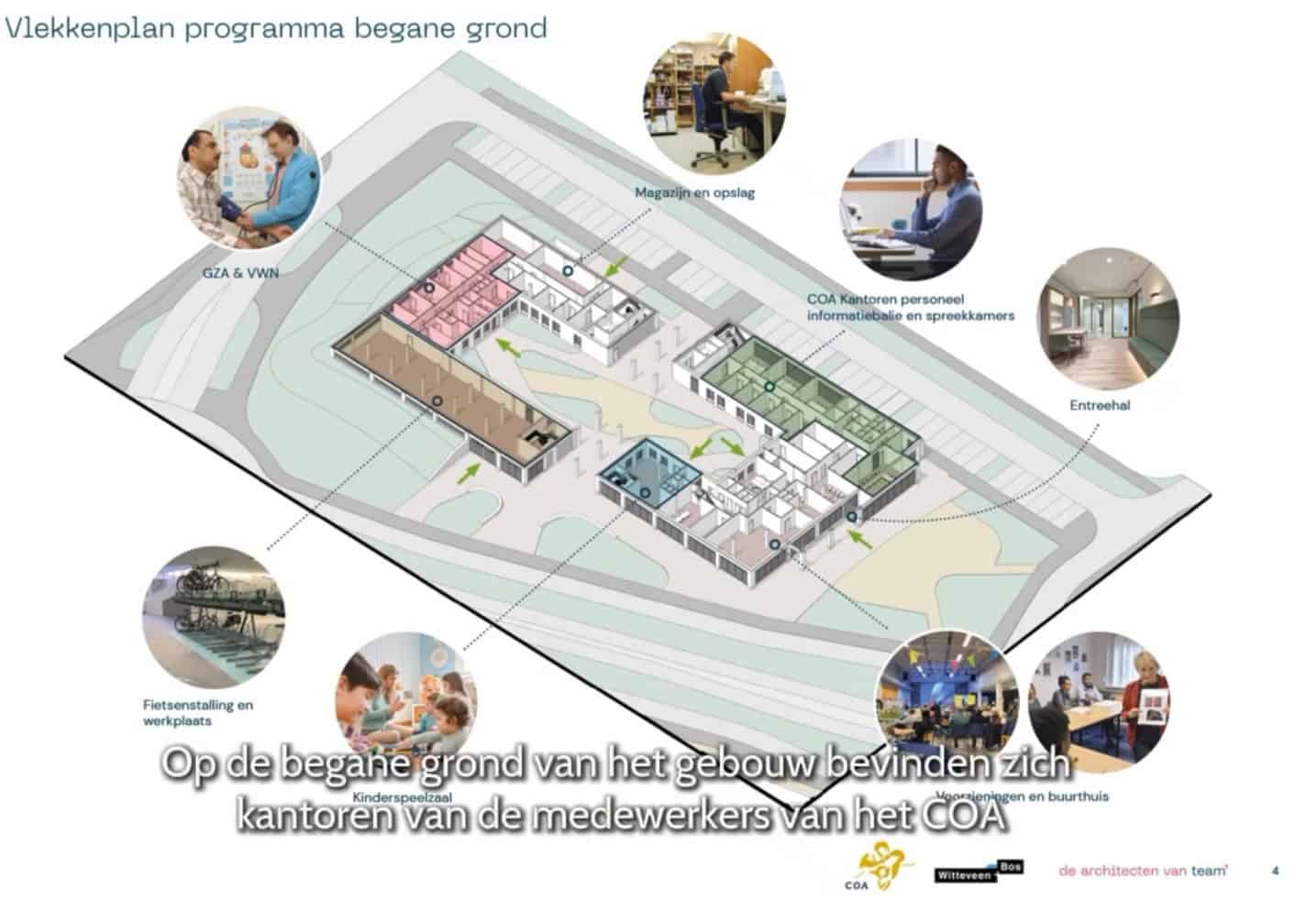 Indeling van de begane grond van het geplande azc in Stadshagen.