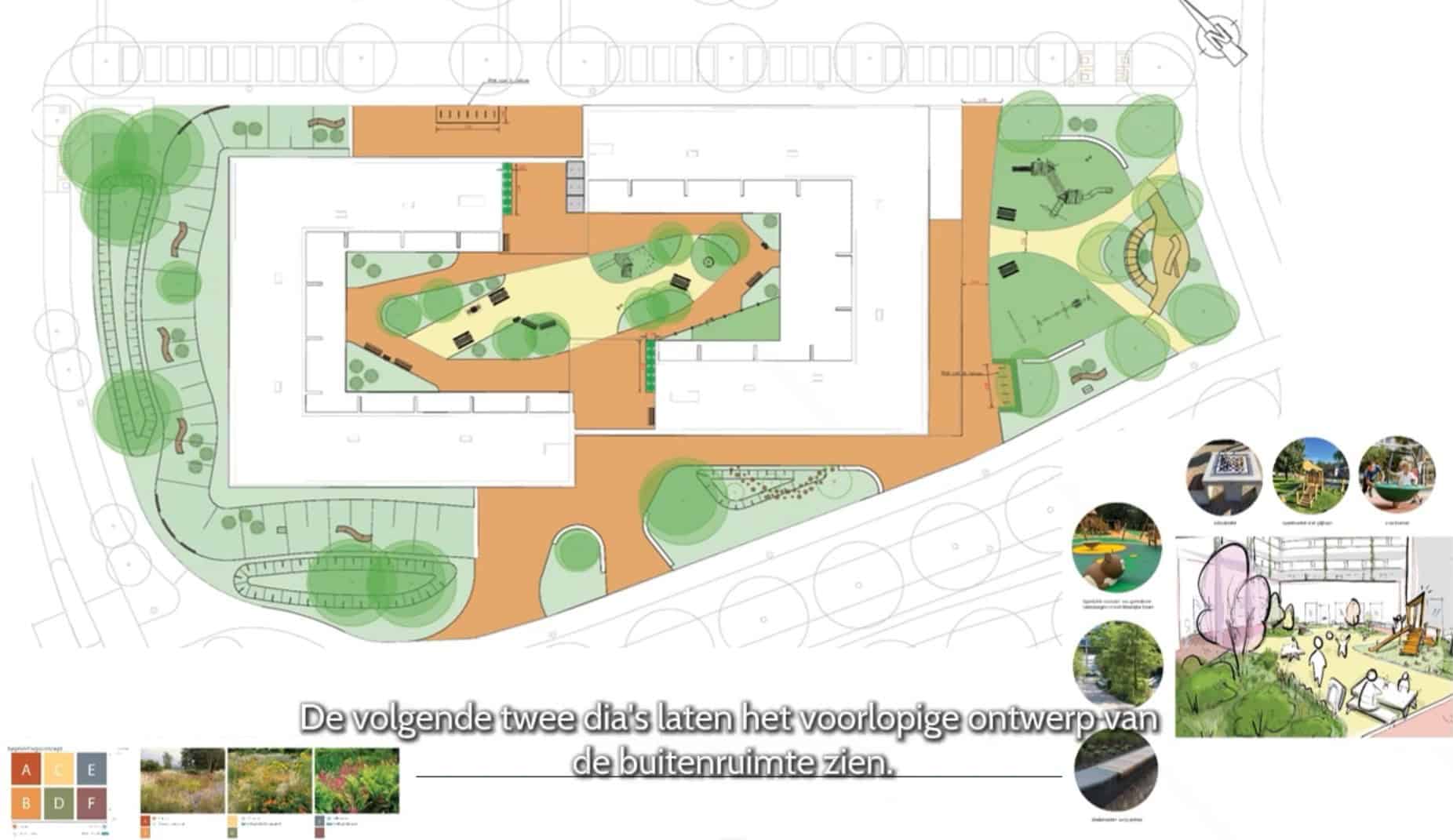 Ontwerp van de buitenruimte rondom het asielzoekerscentrum in De Tippe.